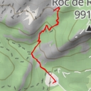 thumbnail for Pas de la Cabra