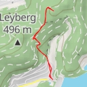 thumbnail for Scharn