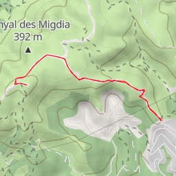 thumbnail for Coll de Juscons