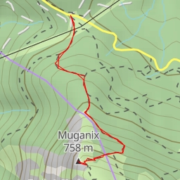 thumbnail for Muganix