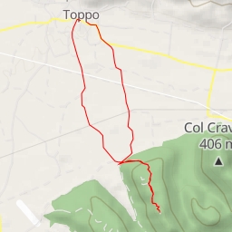 thumbnail for Col Palatis