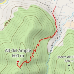 thumbnail for el Penyot