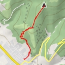 thumbnail for Il Giogo