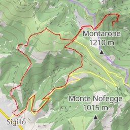 thumbnail for Cascata