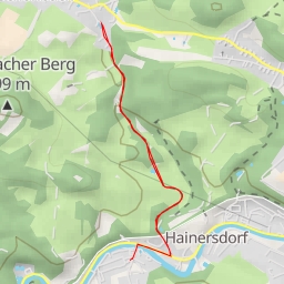 thumbnail for Goldgruben