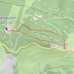 thumbnail for Ganguren