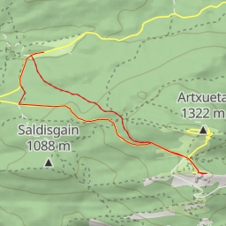 thumbnail for Aritzbakar