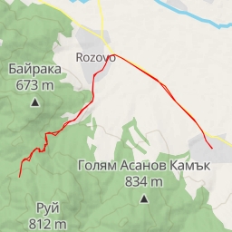 thumbnail for Друма