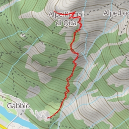 thumbnail for Fuseria - Pianai