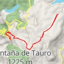 thumbnail for Canal de las Ninas - Canal de las Ninas