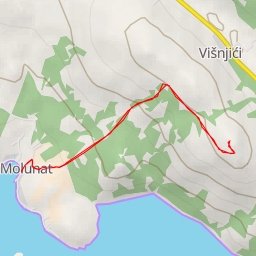 thumbnail for Strašnjik
