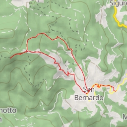 thumbnail for Via Repiano