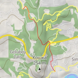 thumbnail for Севастопольское шоссе - Симеизский поселковый совет