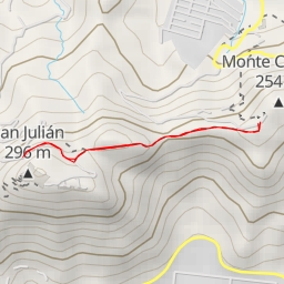 thumbnail for San Julián