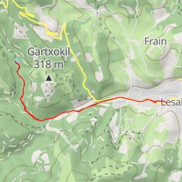 thumbnail for Embalse Olazaga