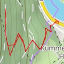 thumbnail for Pfalzgrafensteinweg - Heidelberg