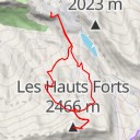 thumbnail for Les Hauts Forts