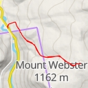 thumbnail for Mount Jackson