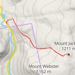 thumbnail for Mount Jackson