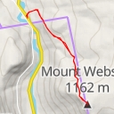 thumbnail for Mount Webster