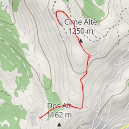 thumbnail for Palustel del Croz