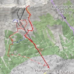 thumbnail for Hafelekarspitze