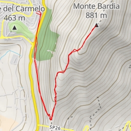 thumbnail for Monte Bardia