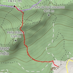 thumbnail for Joar / Ioar