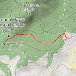 thumbnail for Hermana Menor / Ahizpa Txikia