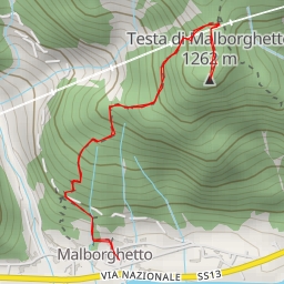 thumbnail for Testa di Malborghetto