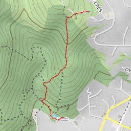 thumbnail for Jaunpur Crescent - Wellington