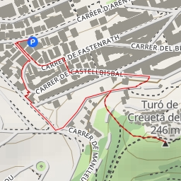 thumbnail for Turó de la Creueta del Coll