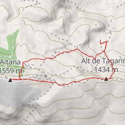 thumbnail for Aitana