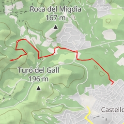 thumbnail for Penyes de l'Àliga