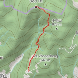 thumbnail for 大屯山西峰