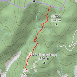 thumbnail for 大屯山南峰