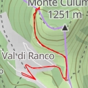 thumbnail for Strada Provinciale di Monte Cucco