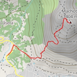 thumbnail for Machota