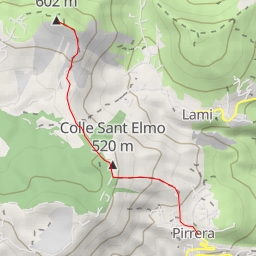 thumbnail for Via Vitusa