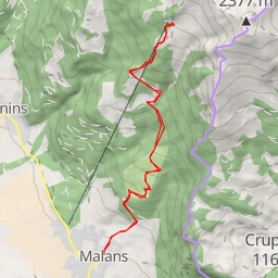 thumbnail for Aelpli