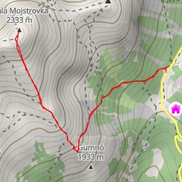 thumbnail for Mala Mojstrovka