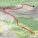 thumbnail for Cime de la Cacia