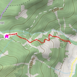 thumbnail for Neuburgalm