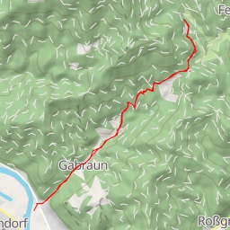 thumbnail for Pretschgraben - Pretschgraben