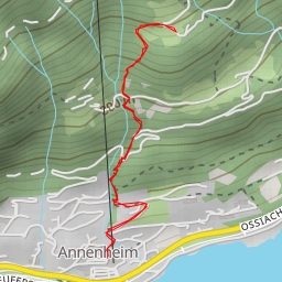 thumbnail for Ossiachberg