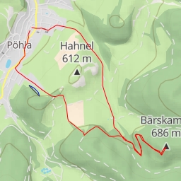 thumbnail for Bärskamm