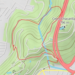 thumbnail for Recoleta