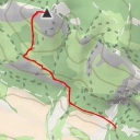 thumbnail for Albéniz-Albeitzeko Haitza/Aitzabala