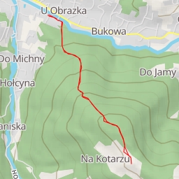 thumbnail for Nostrożny