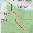 thumbnail for Kotarz